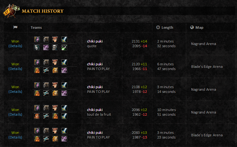 Screenshot showing arena match history on the website.